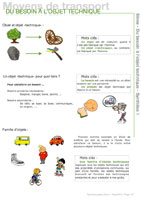 synthese besoin