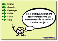 Mouvement