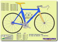 Dérailleur