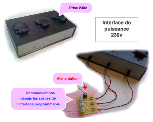 Picaxe Technopujades